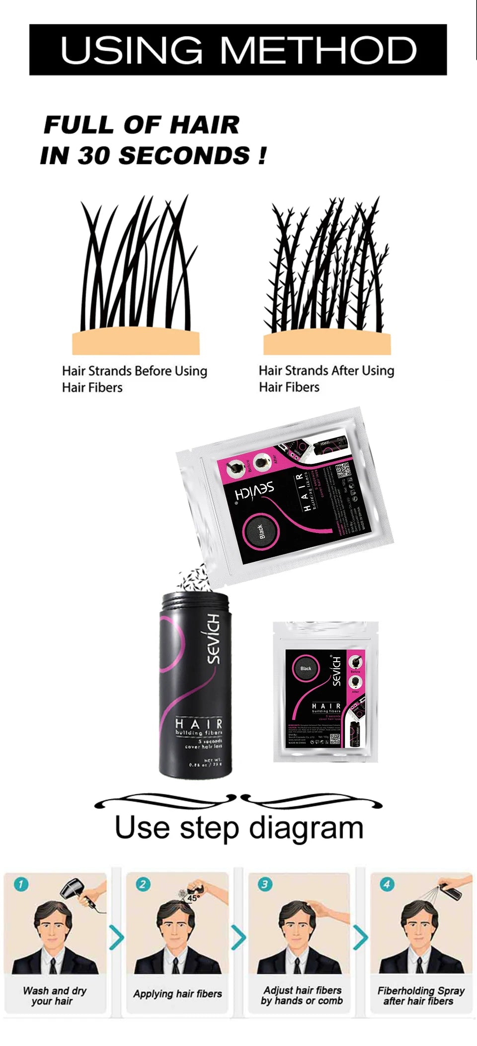 SEVICH Hair Fiber 100g Keratin Hair Fiber Thickening powder Hair Building Fiber Spray Instant Regrowth Powder Hair Loss Conceale