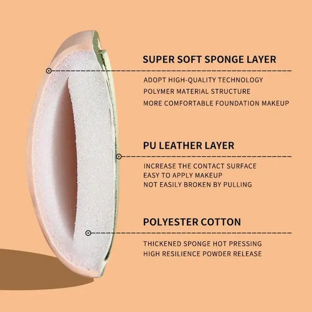 Air Cushion Cosmetic Puff Set | Soft Cotton Candy Makeup Sponges with Storage Box | Wet & Dry Beauty Tools